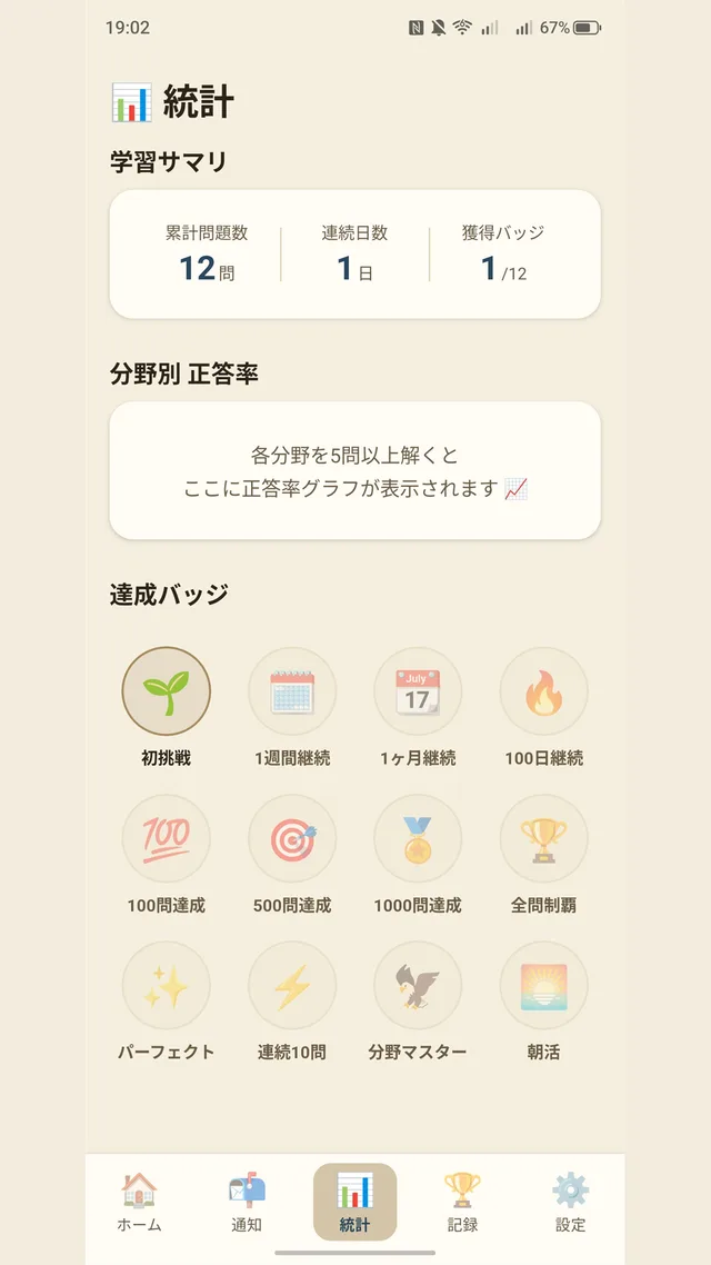12 種の達成バッジ